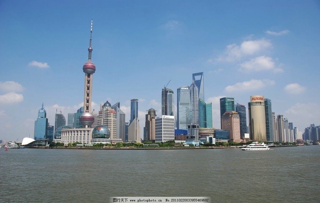 上海 浦东 陆家嘴 金融贸易区 沿江楼群图片