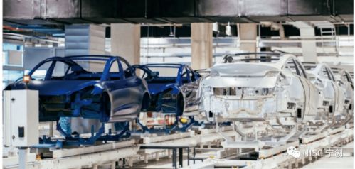 特斯拉朋友圈与上海供应链的深度融合